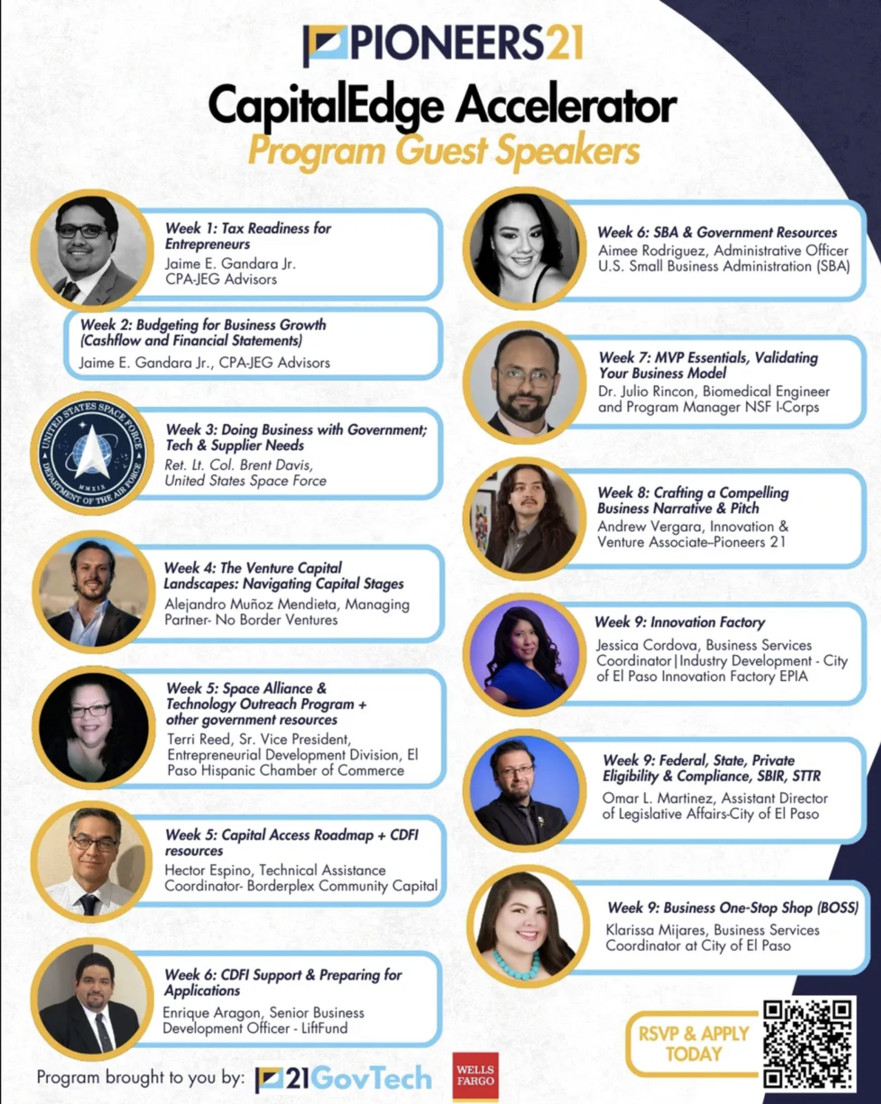 Pioneers 21 Unveils “CapitalEdge” Accelerator with Borderplex Community Capital Among Key Speakers