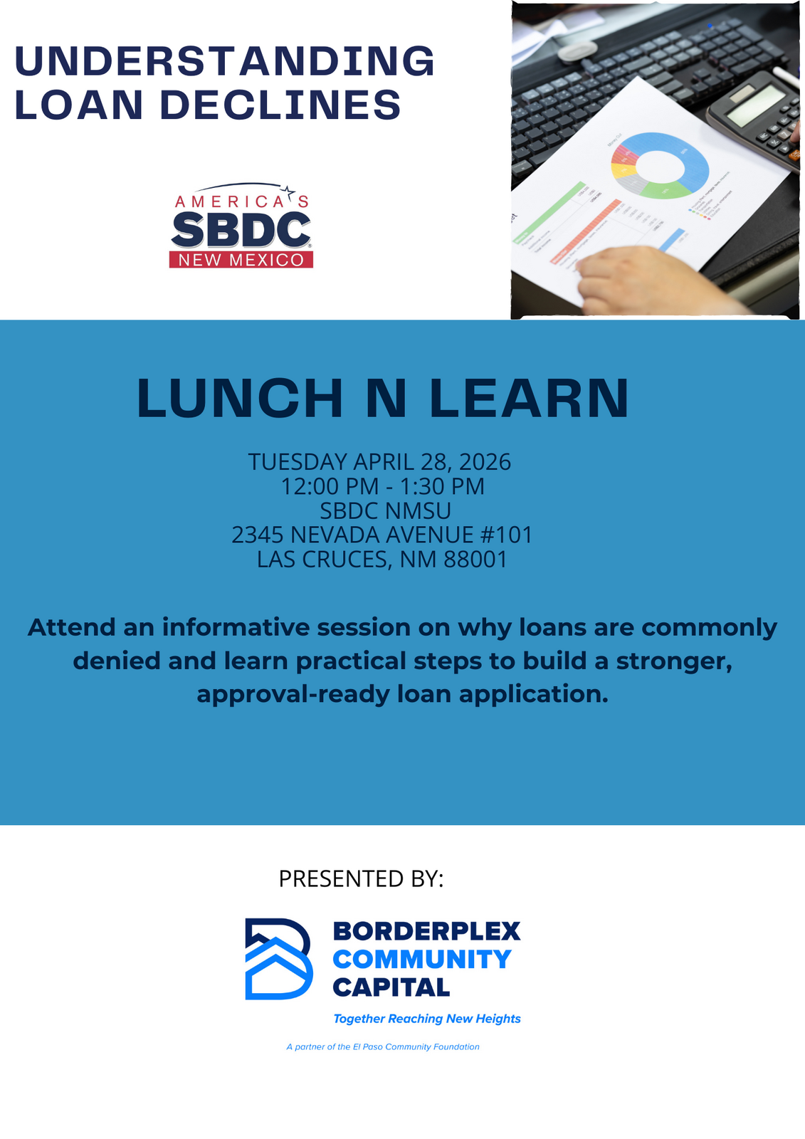 Understanding Loan Declines